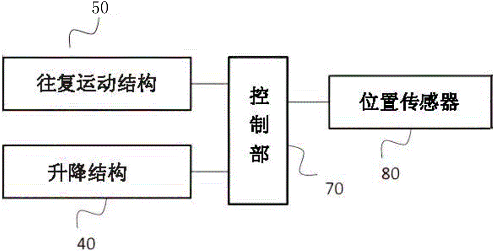 一种带有位置传感器的混凝土模板脱板用铆钉去除装置的制作方法