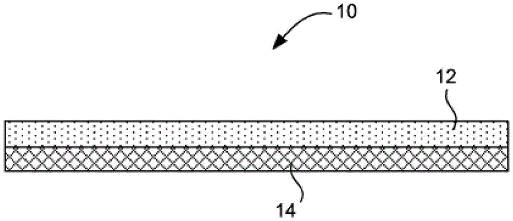 無(wú)機(jī)多層堆疊件及其相關(guān)的制造方法以及組成成分與流程