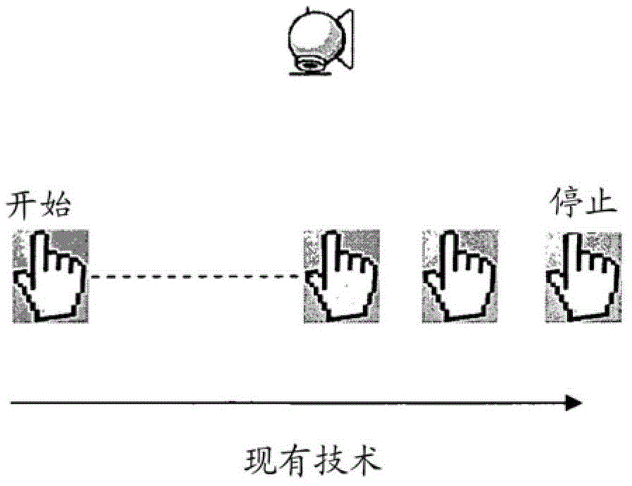 用于檢測姿勢輸入的方法和裝置與流程