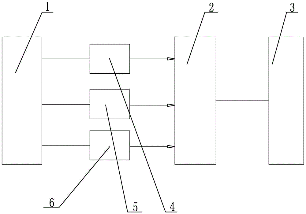 全氫型煤焦油制環(huán)烷基基礎(chǔ)油和低凝柴油的系統(tǒng)及方法與流程