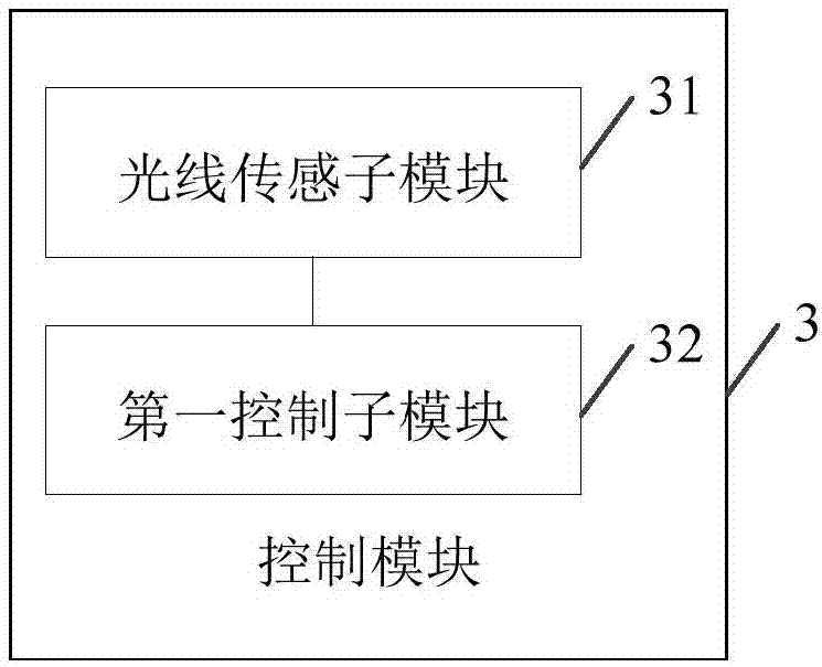 鞋的制作方法與工藝