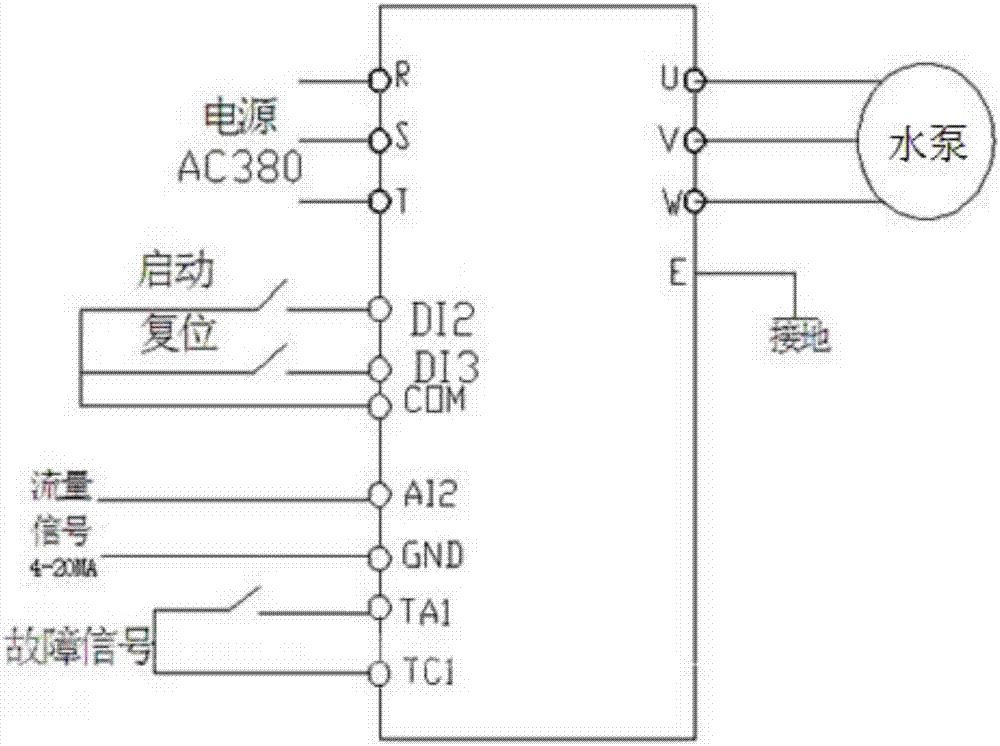 一种回用水稳流稳压系统的制作方法与工艺