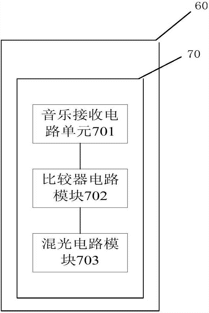 一種LED調(diào)光筒燈的制作方法與工藝