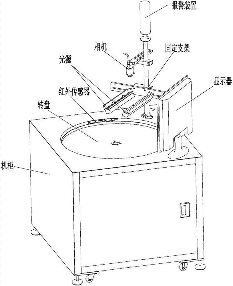 機器視覺檢測實驗平臺的制作方法與工藝