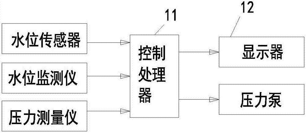 一種弱透水層抽水試驗裝置的制作方法