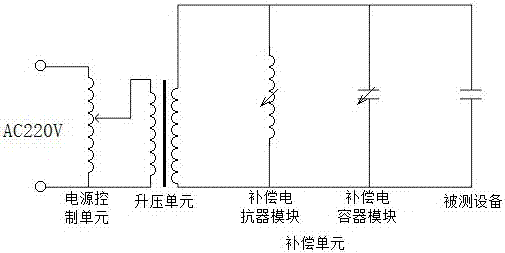 并聯(lián)微差補(bǔ)償耐壓試驗(yàn)裝置的制作方法