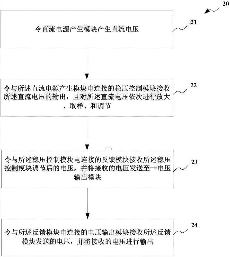 直流穩(wěn)壓電源輸出電路的制作方法與工藝