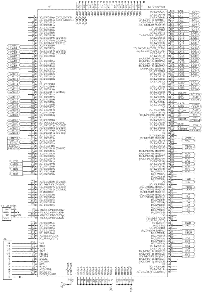 基于CPCI總線的多通道的USB和RS232通信板的制作方法與工藝