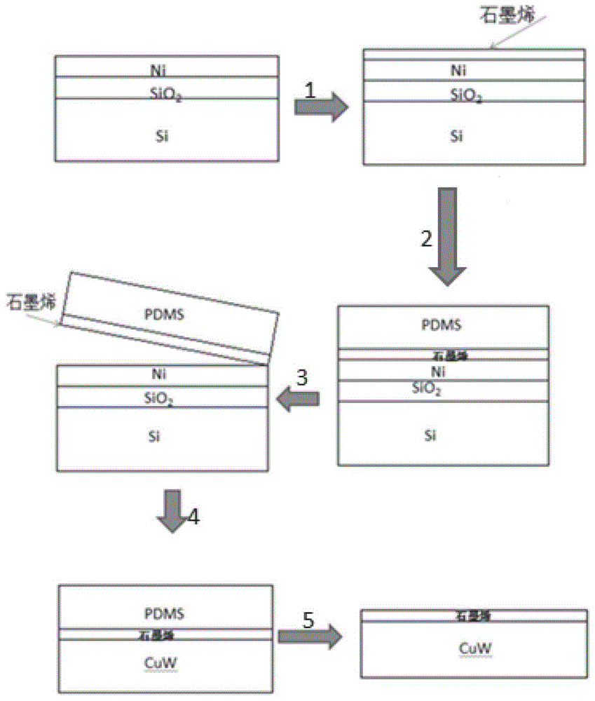 一種LED垂直芯片結(jié)構(gòu)及制作方法與流程