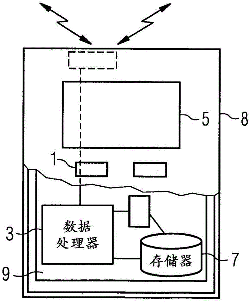 子帧配置的制作方法与工艺