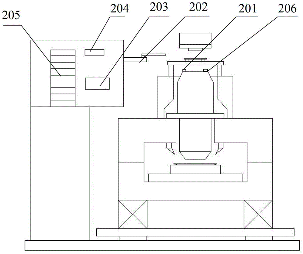 曝光装置的制作方法