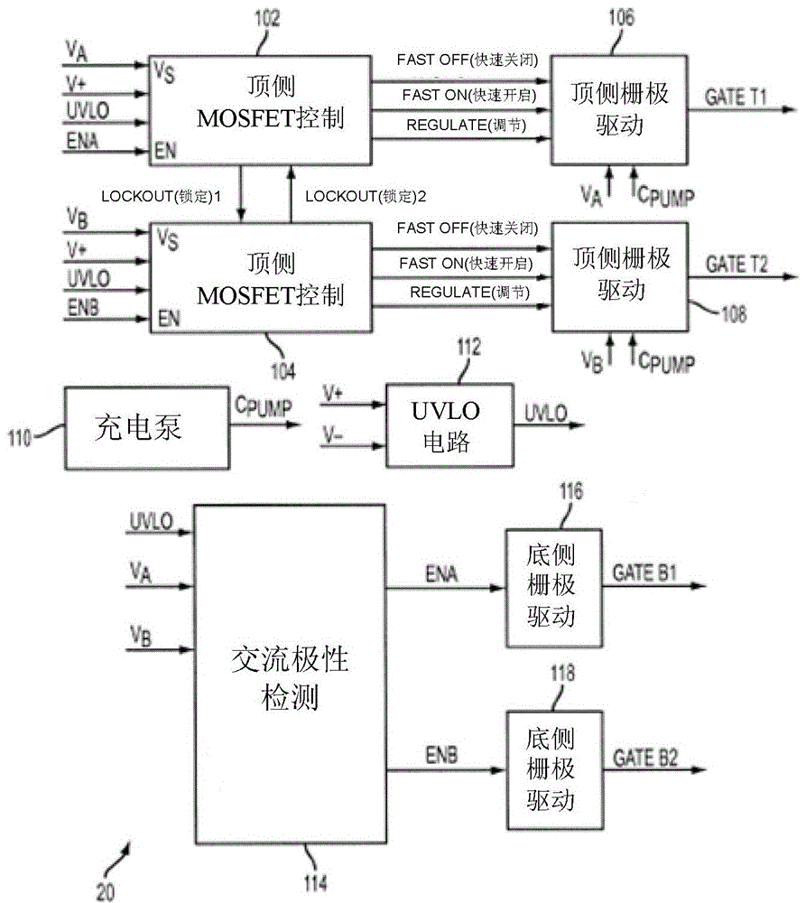 有源桥式整流的制作方法与工艺