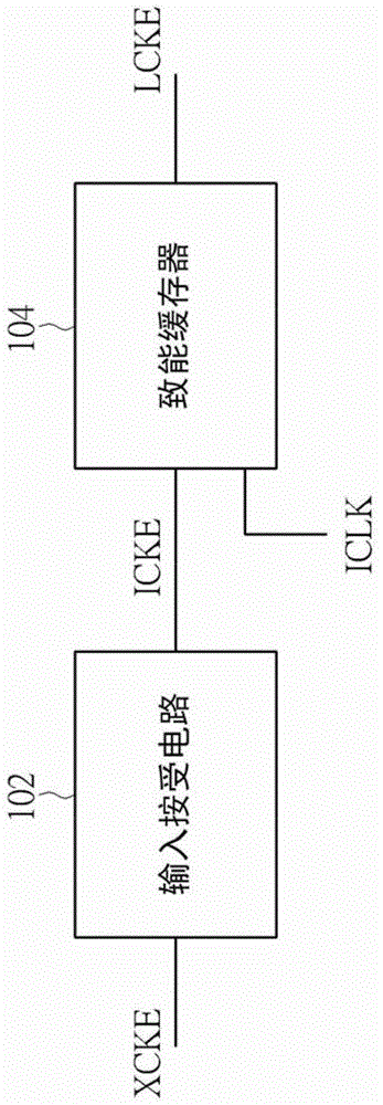 输入接收电路及其操作方法与流程