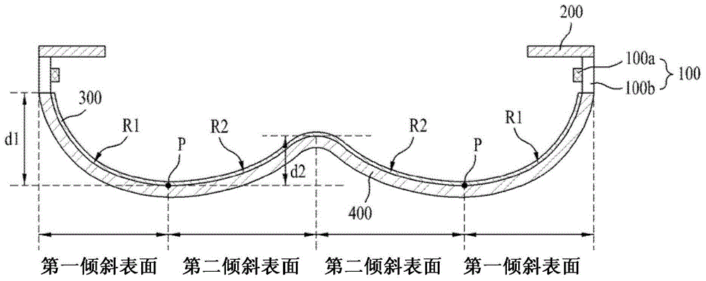 照明單元及使用照明單元的照明系統(tǒng)的制作方法與工藝