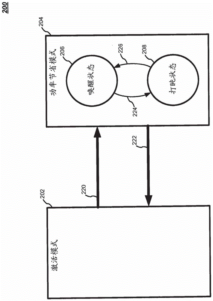 無線網(wǎng)絡(luò)的功率管理的制作方法與工藝