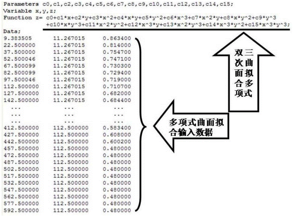 基于工程的復(fù)合材料層合板鋪層優(yōu)化后處理方法與流程