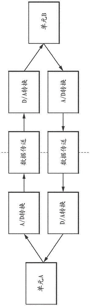 光耦合器传送系统及信号传送控制方法与流程