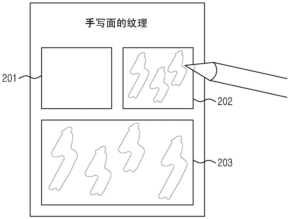 產(chǎn)生聲音效果的電子設(shè)備及其操作方法與流程