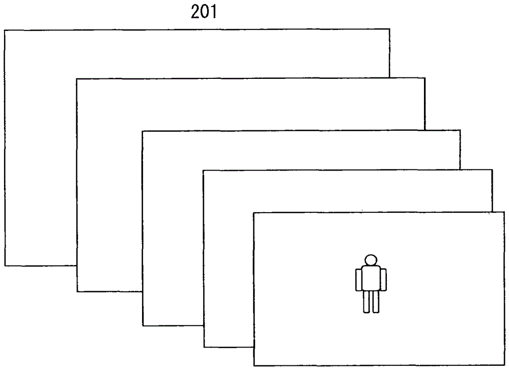 物體檢測方法和物體檢測裝置與流程