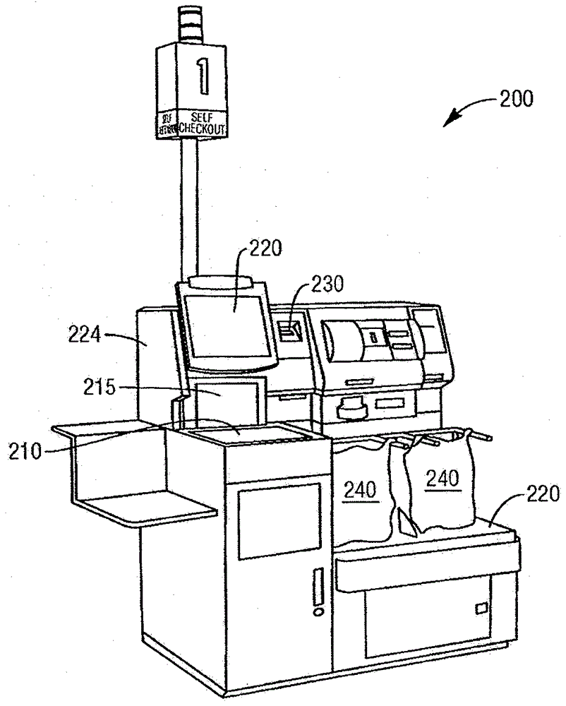 集成式掃描器、電子秤和觸摸顯示屏的制作方法與工藝