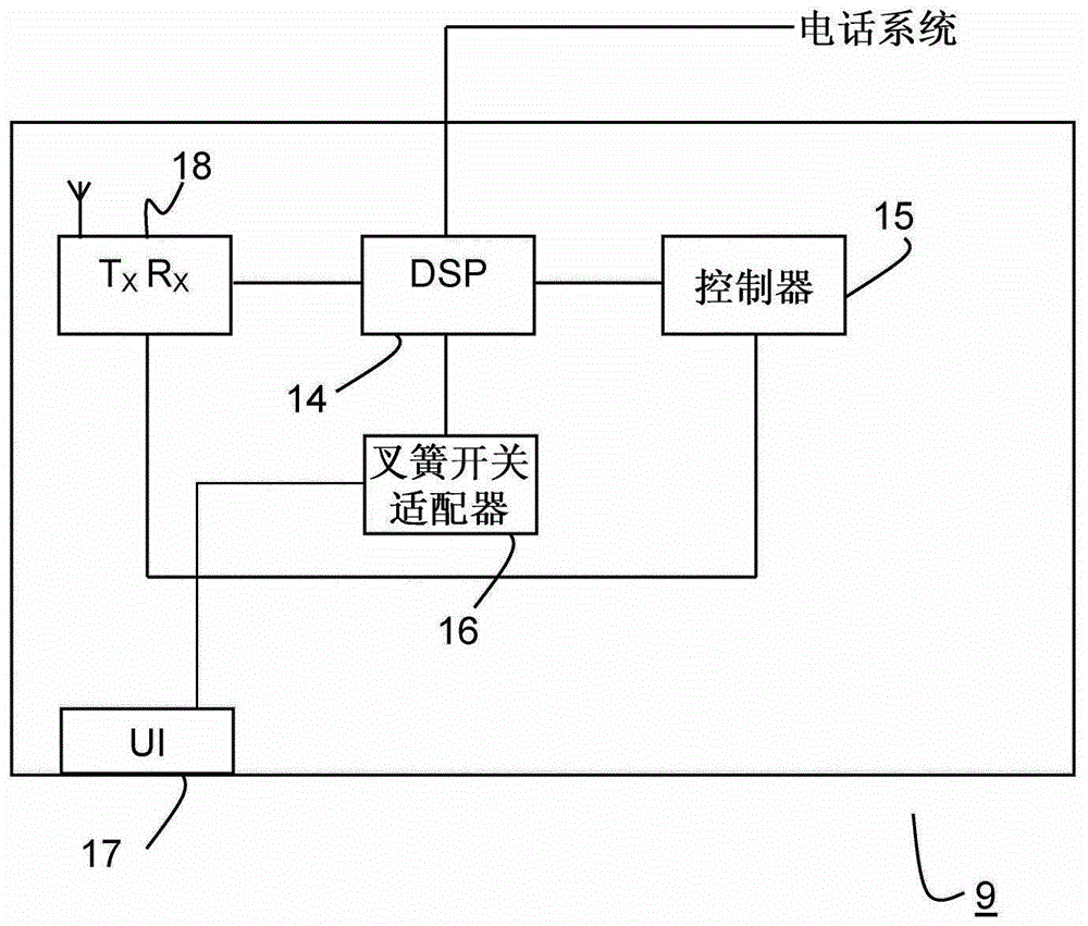 用于呼叫中心環(huán)境中的耳機(jī)系統(tǒng)的制作方法與工藝