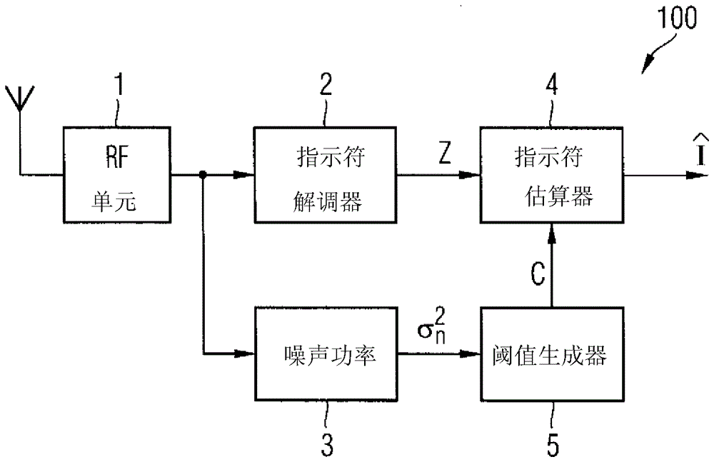 在無線電接收器通信中對二進制信令的檢測的制作方法與工藝