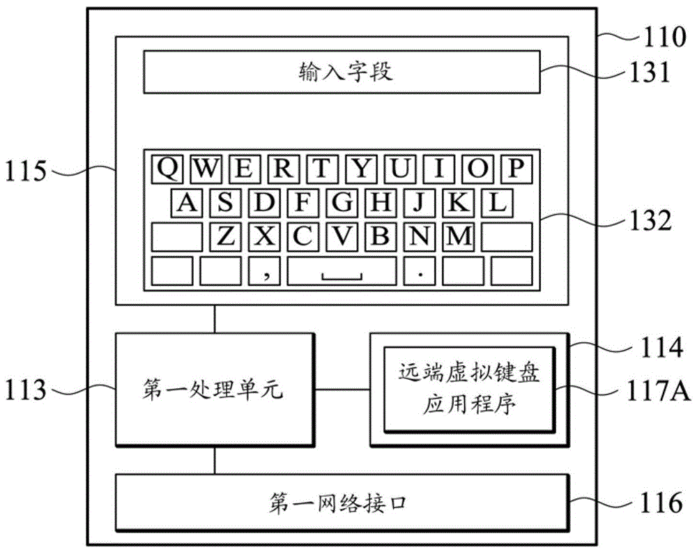 智能型電視系統(tǒng)、智能型電視、移動裝置及輸入操作方法與流程