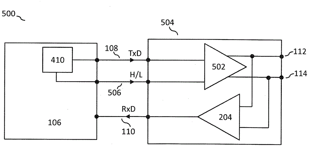 發(fā)送器電路及其操作方法與流程