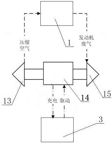 綠色環(huán)保的磁力耦合汽車混合動力系統(tǒng)及混合方法與流程