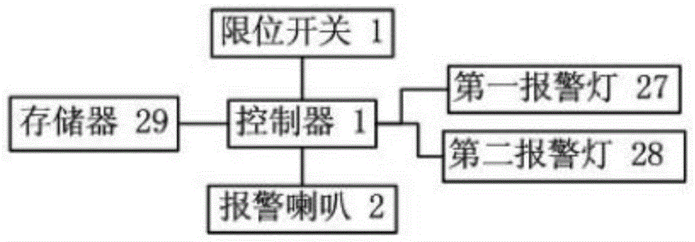 一种锅炉断煤检测装置及检测方法与流程