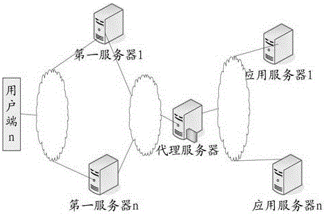 一種頁面處理方法和裝置與流程