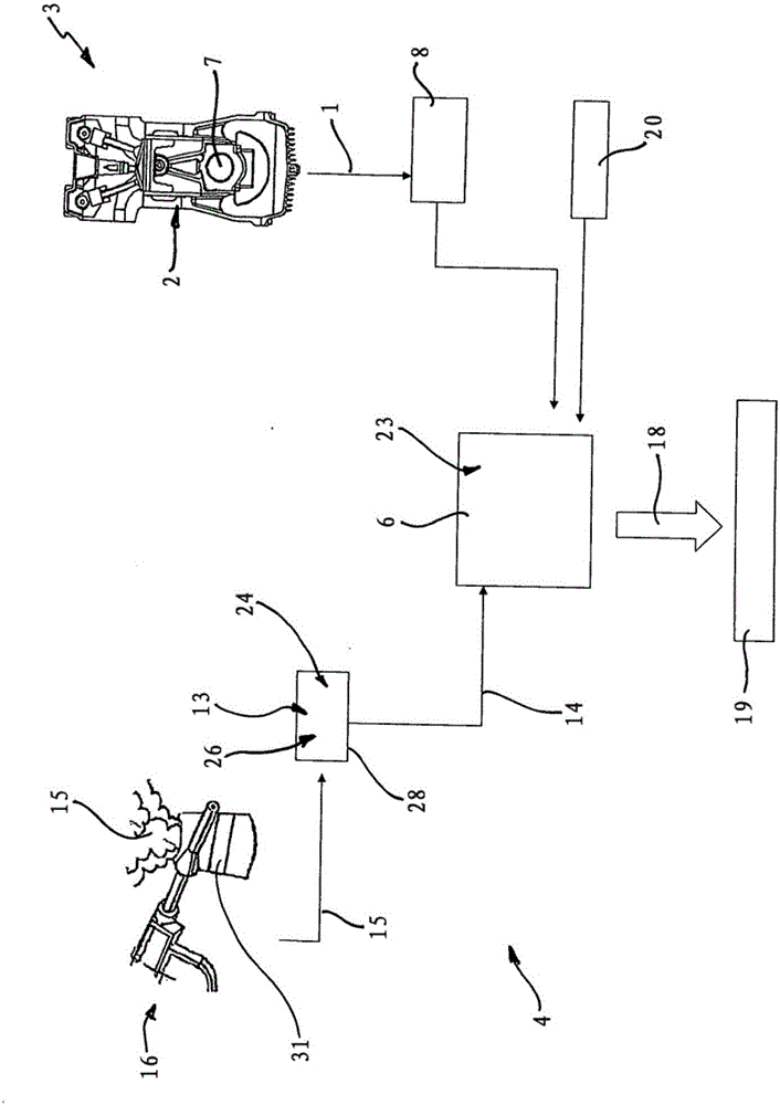 用于確定內(nèi)燃機(jī)中NOx和/或CO2的特定和/或絕對(duì)排放值的方法及測(cè)量裝置與流程