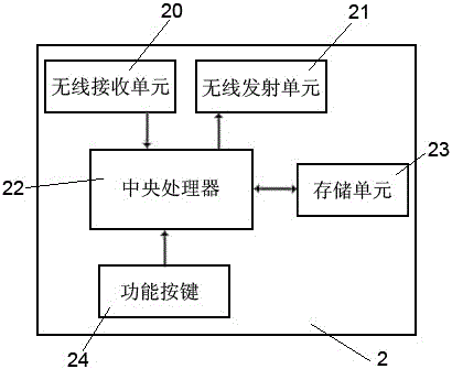 一种集成数字家庭控制功能的新型茶几及其实现方法与流程