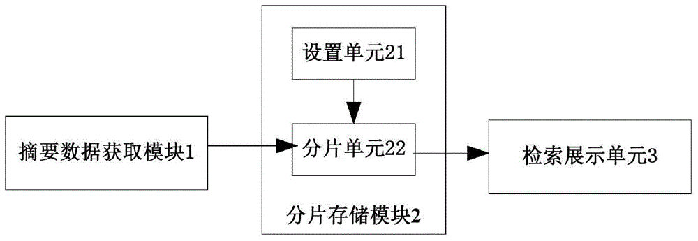 一种视频摘要数据的存储方法、系统及展示系统与流程