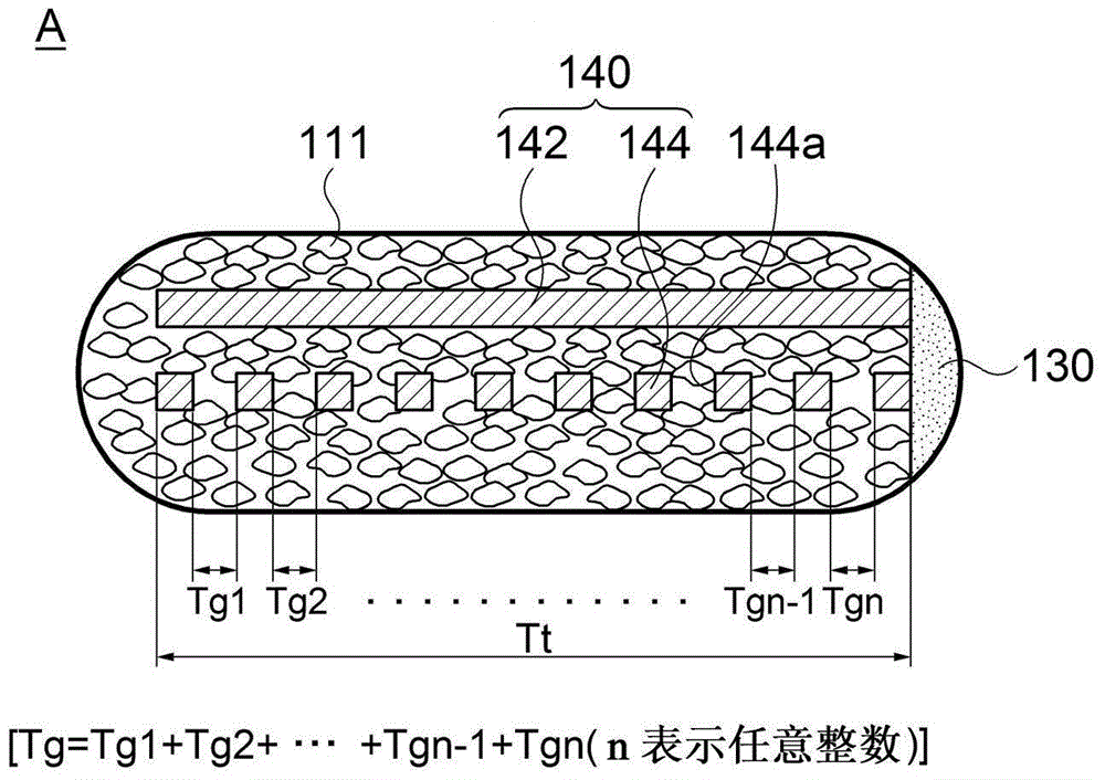 多層陶瓷器件的制作方法與工藝