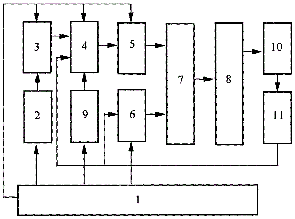 直流低壓電源注鎖功率合成金鹵燈的制作方法與工藝