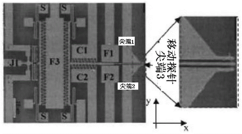 集成有運(yùn)動(dòng)傳感器的納米探針N/MEMS裝置、方法和應(yīng)用與流程