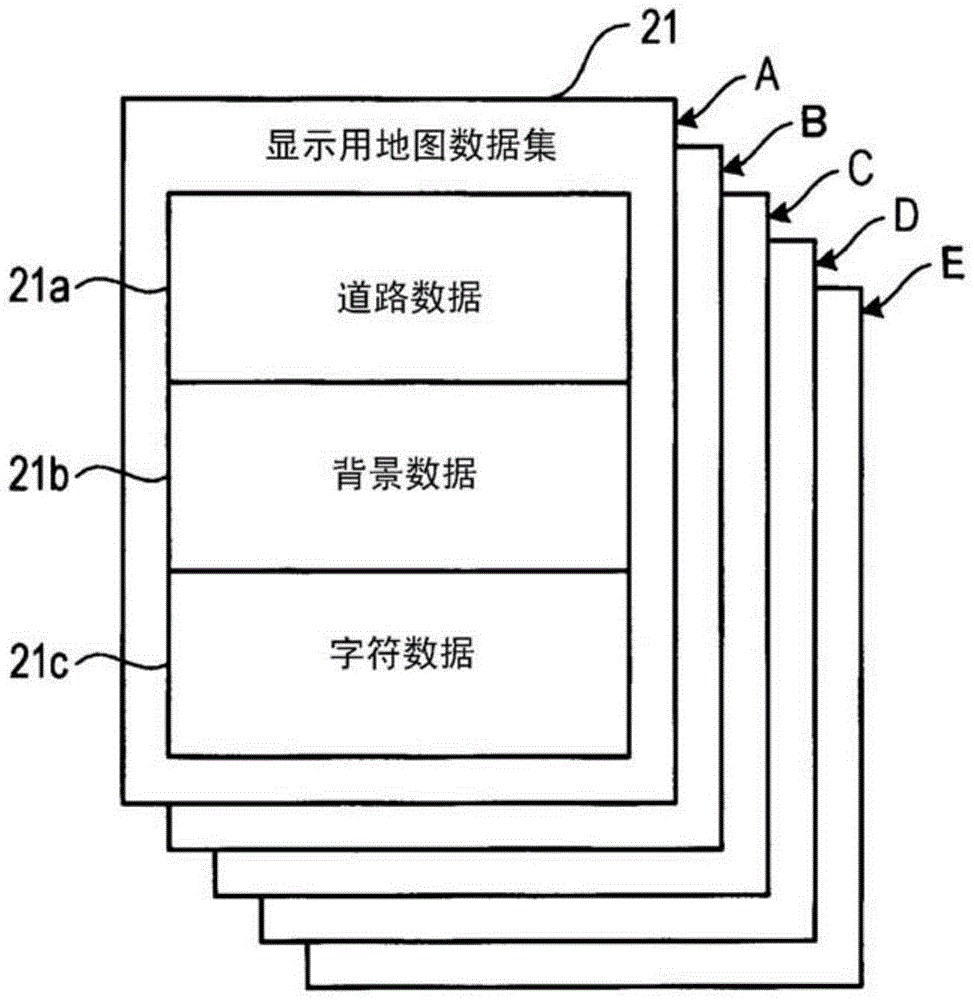 地圖顯示裝置以及導(dǎo)航系統(tǒng)的制作方法