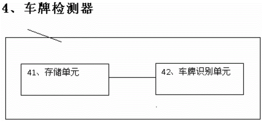 一种违规加长车辆实时检测方法与流程