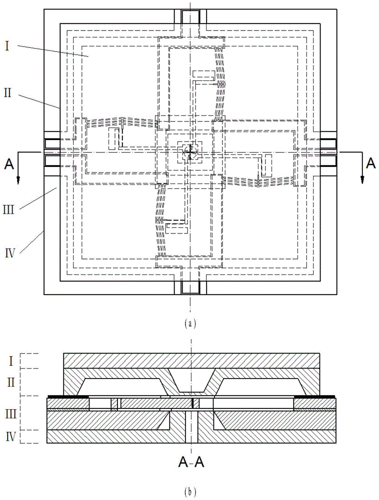 一种隔断式MEMS引信的制作方法与工艺