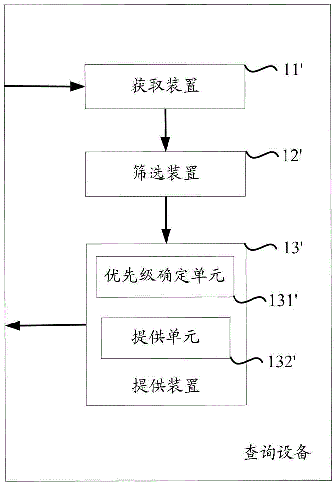 一種用于提供查詢結(jié)果的方法和設(shè)備與流程