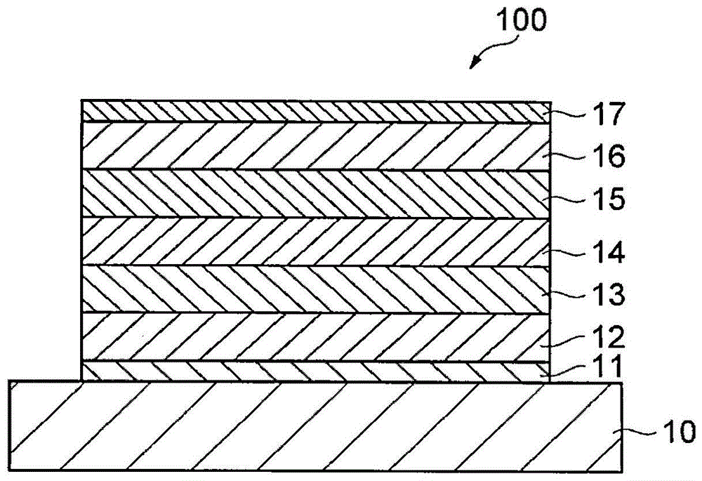 高分子化合物及使用其的發(fā)光元件的制作方法與工藝