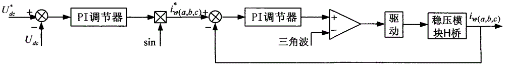 新型多功能電力電子限流系統(tǒng)及其控制方法與流程