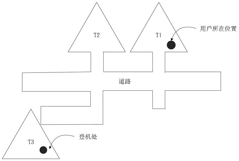 一種基于區(qū)域定位的導(dǎo)航系統(tǒng)和方法與流程