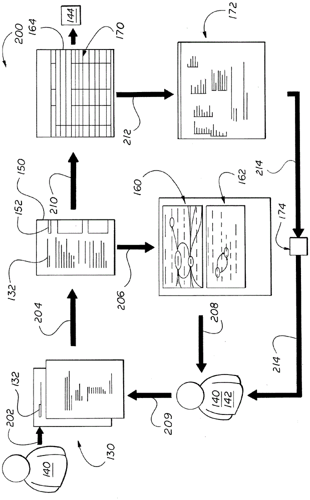 用于產(chǎn)生高質(zhì)量的正式可執(zhí)行軟件特征需求的系統(tǒng)和方法與流程