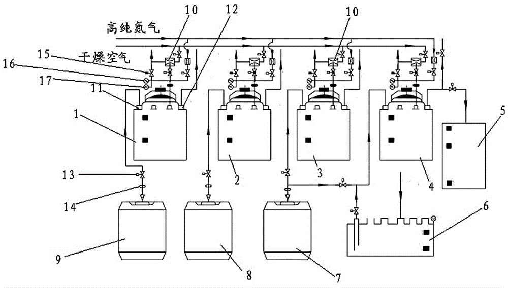 一种金属膜剥离清洗设备的自动补液系统的制作方法与工艺