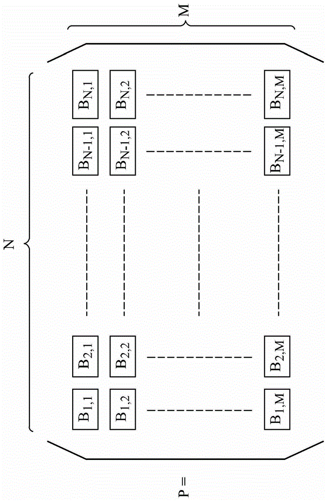 決定同位元檢查陣列的方法以及快閃存儲器系統(tǒng)與流程