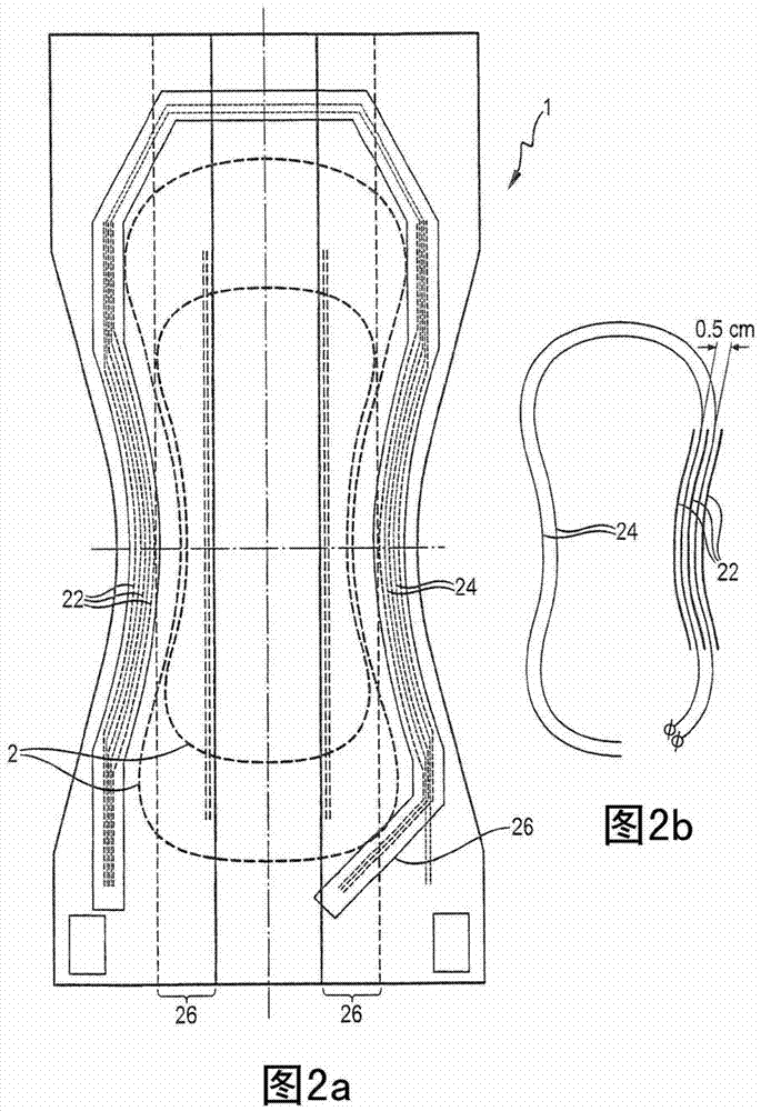 用于分析在吸收性物品中的液体排放物数据的工具、适用于液体排放物数据收集的吸收性物品以及与用于收集液体排放物数据的吸收性物品相互作用的控制单元的制作方法与工艺