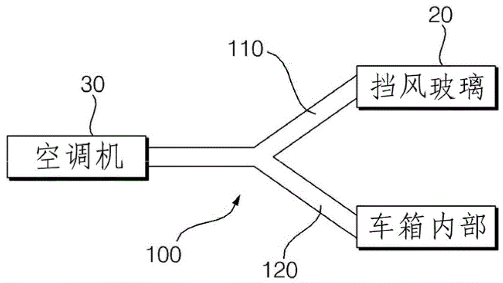 汽车空调管道的制作方法与工艺