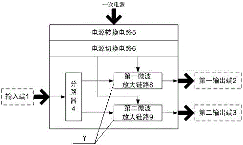 一種適用于深空探測的小型化固態(tài)功放裝置的制作方法